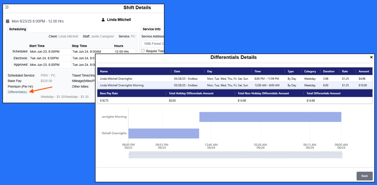 Differentials Screen