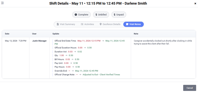 Shift Details Visit Edits and Notes