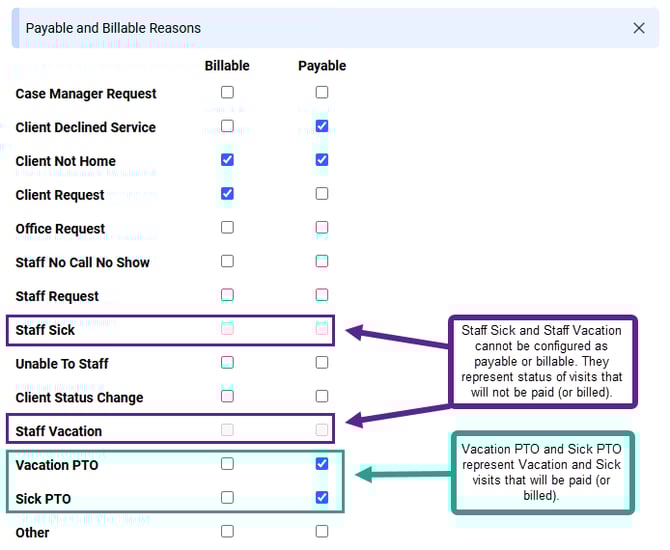 pto_payable and billable reasons